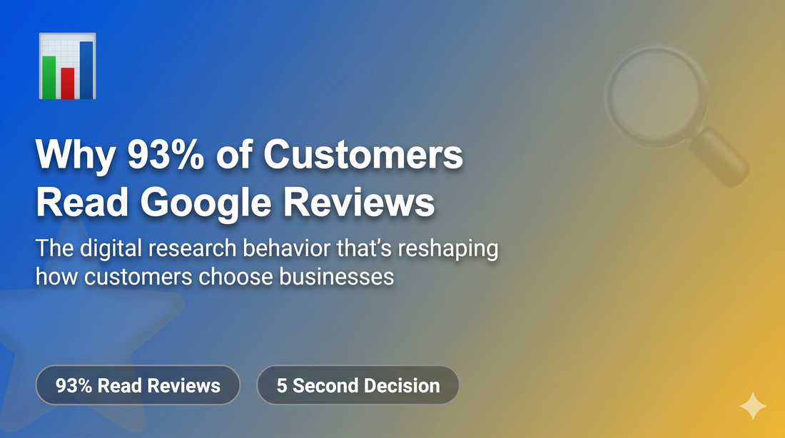 Why 93% of Customers Read Google Reviews Before Visiting Your Business