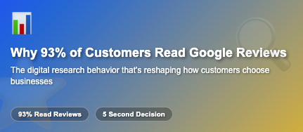 Why 93% of Customers Read Google Reviews Before Visiting Your Business