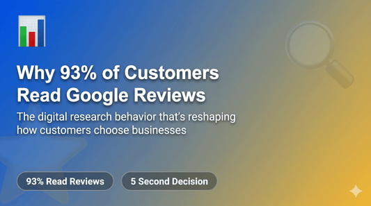 Why customers read Google reviews before visiting