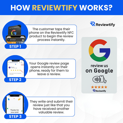 Reviewtify™ NFC Google Review Card