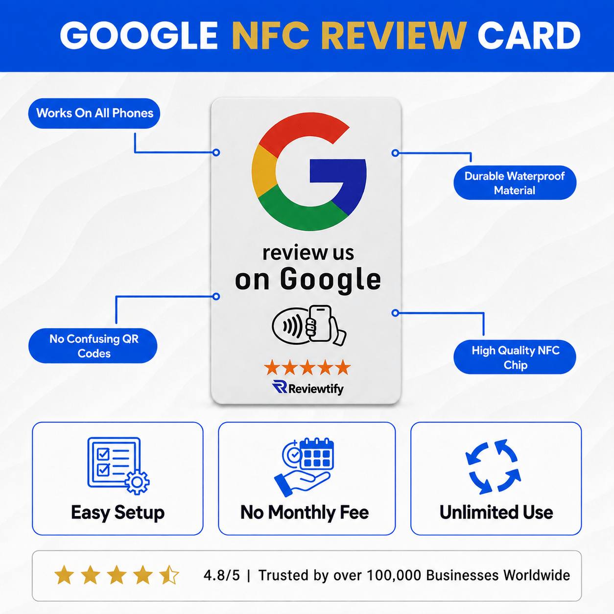 Reviewtify™ NFC Google Review Card Reviewtify