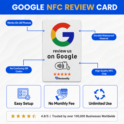 Reviewtify™ NFC Google Review Card Reviewtify