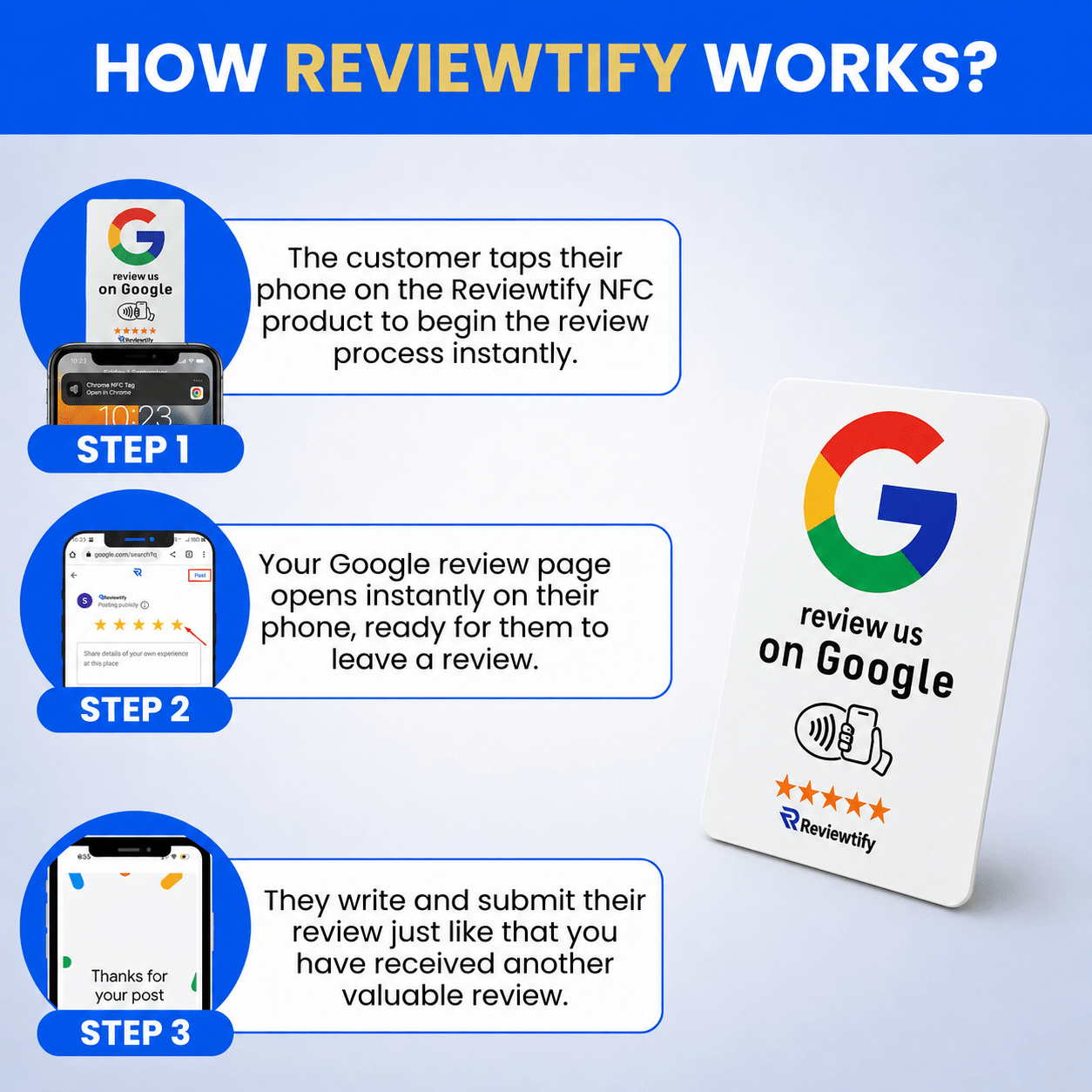 Reviewtify™ NFC Google Review Card Reviewtify