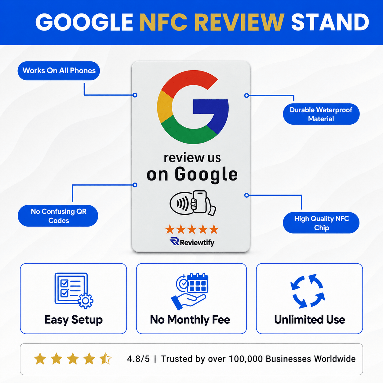 Reviewtify™ NFC Google Review Card Reviewtify
