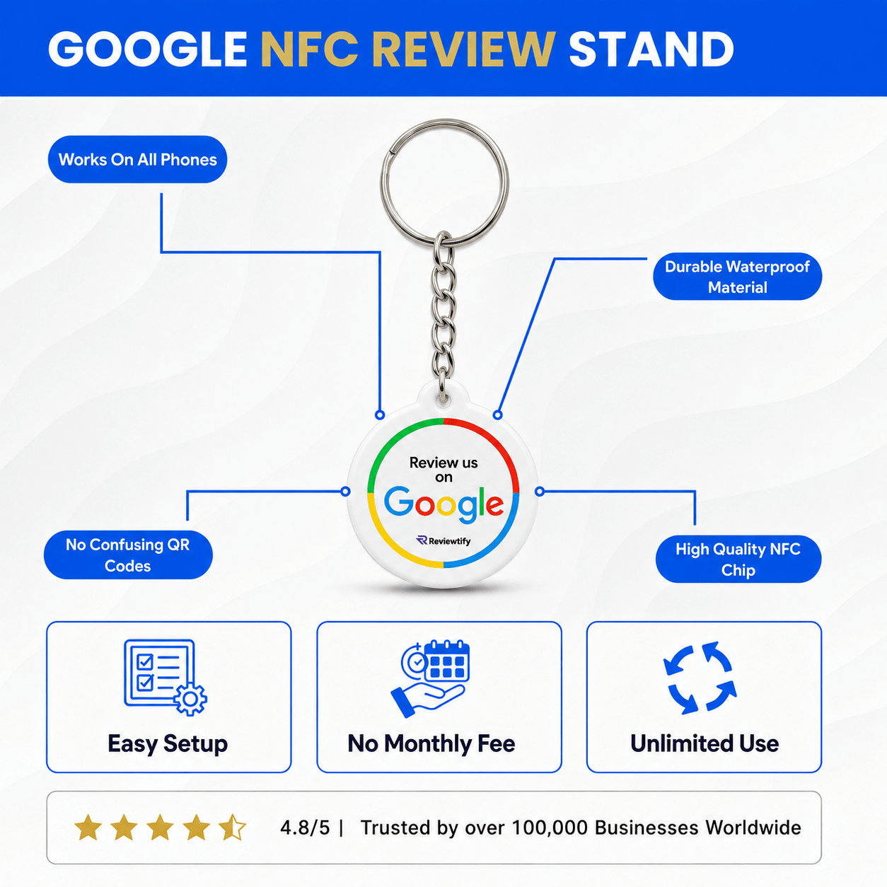 Reviewtify™ NFC Google Review Keychain Reviewtify