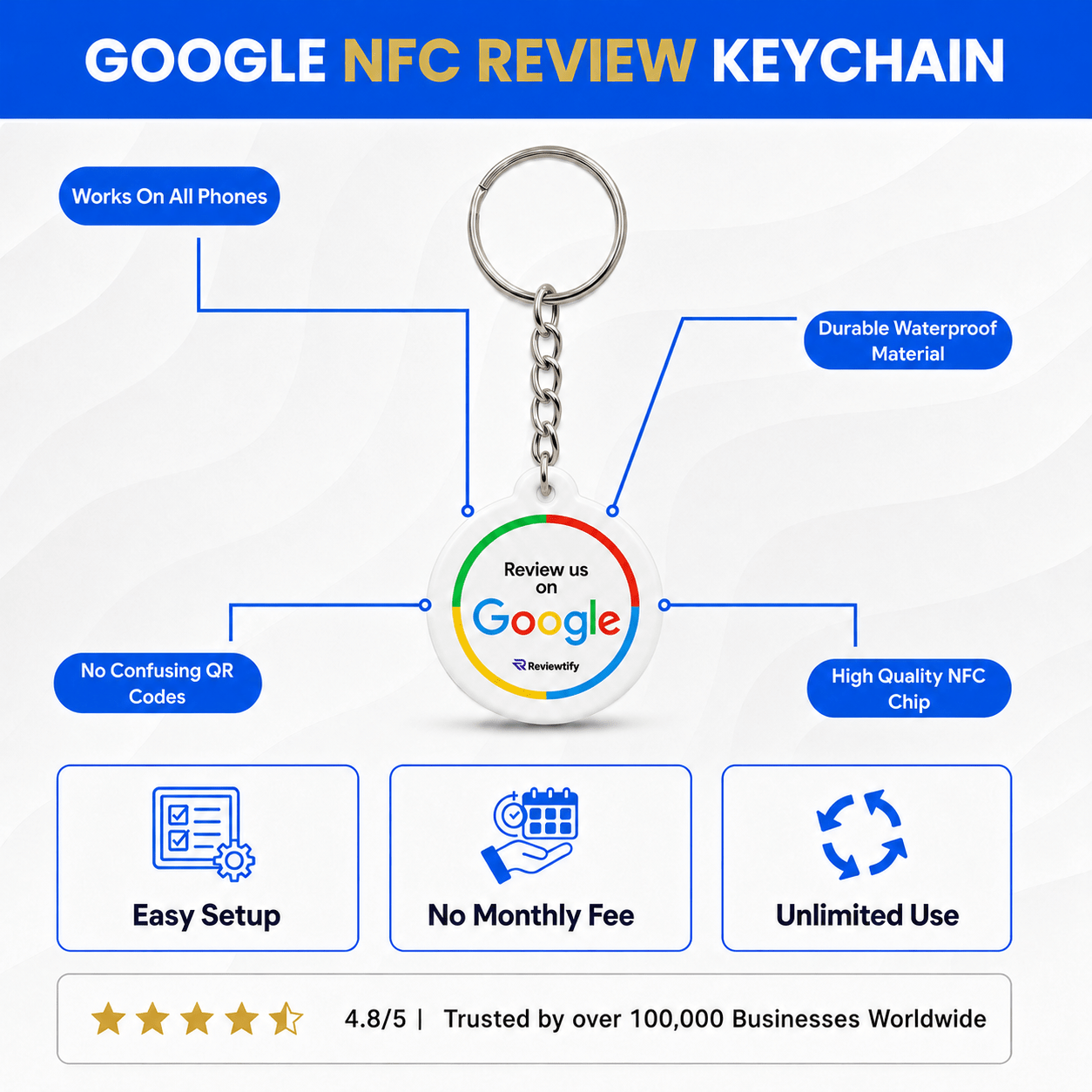 Reviewtify™ NFC Google Review Keychain Reviewtify