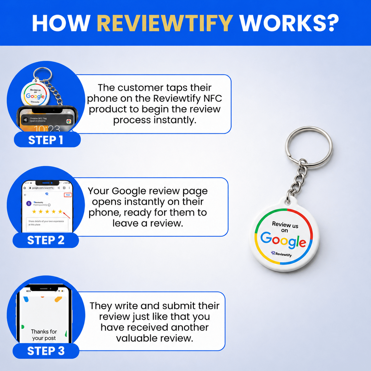 Reviewtify™ NFC Google Review Keychain Reviewtify