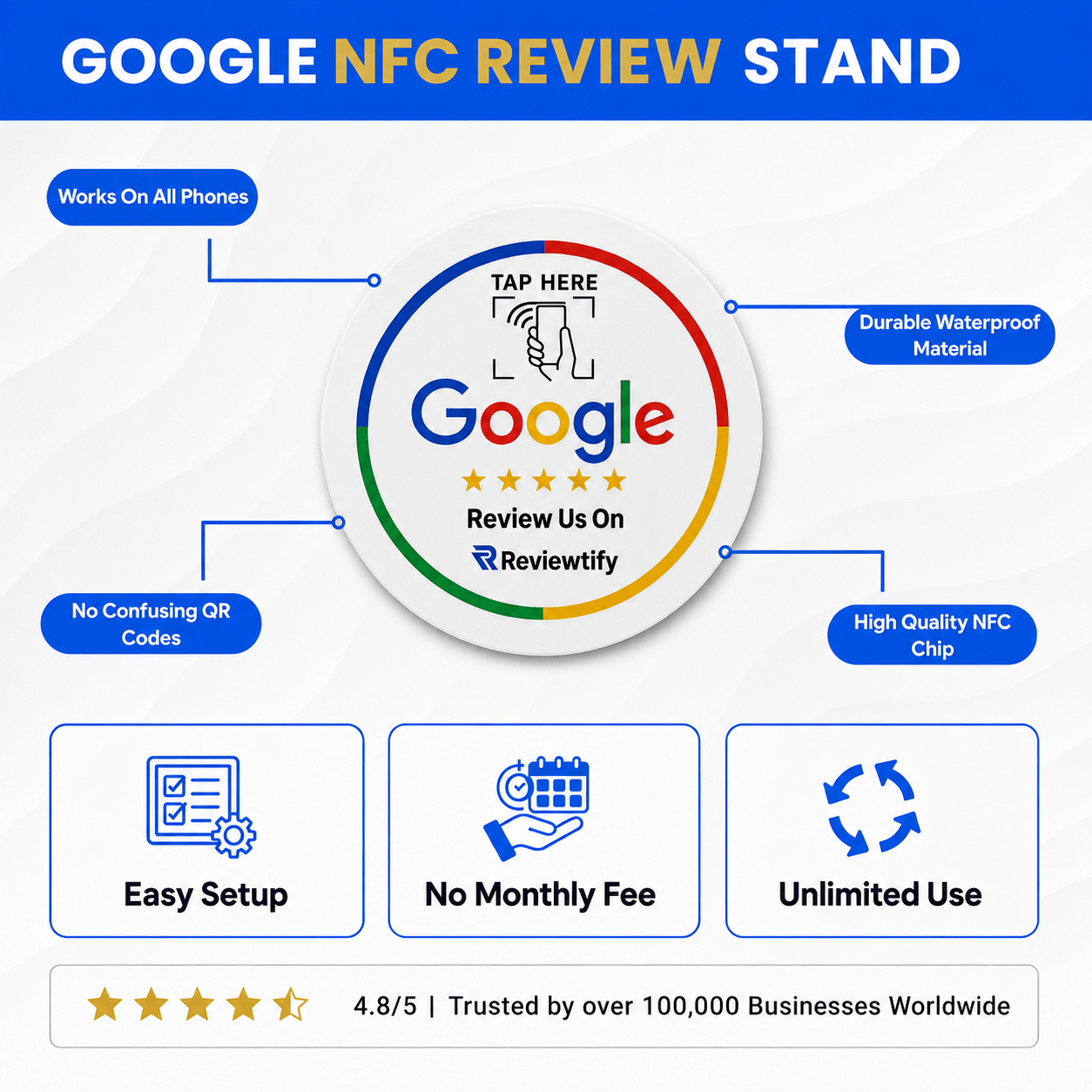Reviewtify™ NFC Google Review Plaque Reviewtify