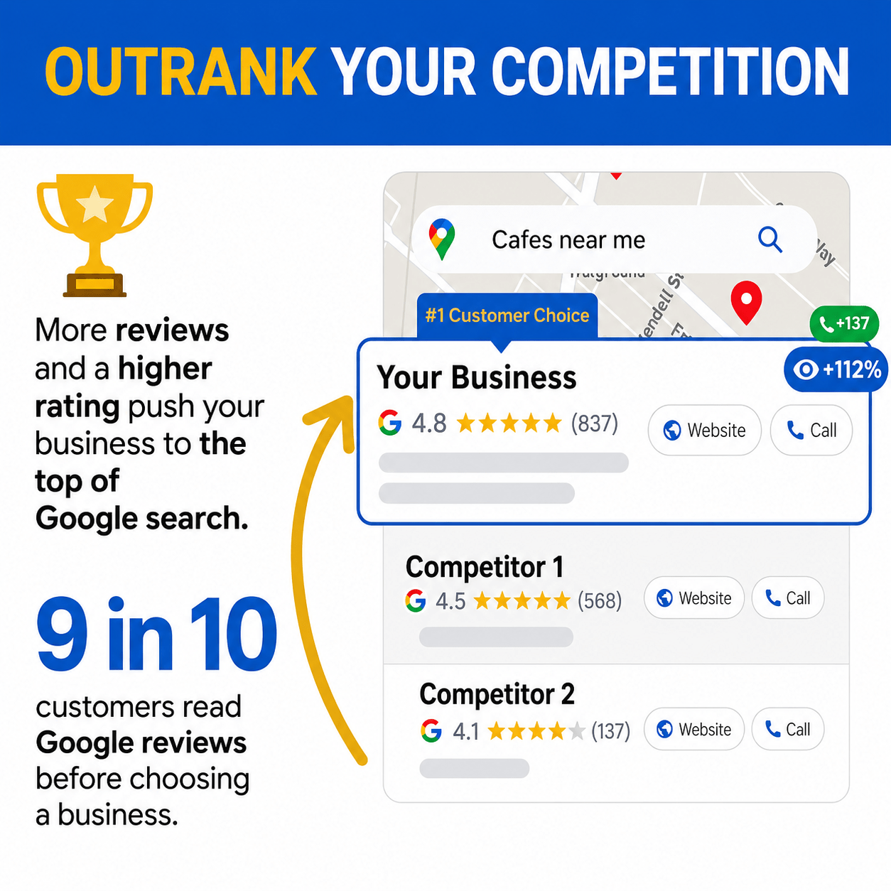 Reviewtify™ NFC Google Review Plaque Reviewtify