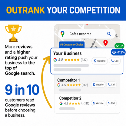 Reviewtify™ NFC Google Review Plaque Reviewtify