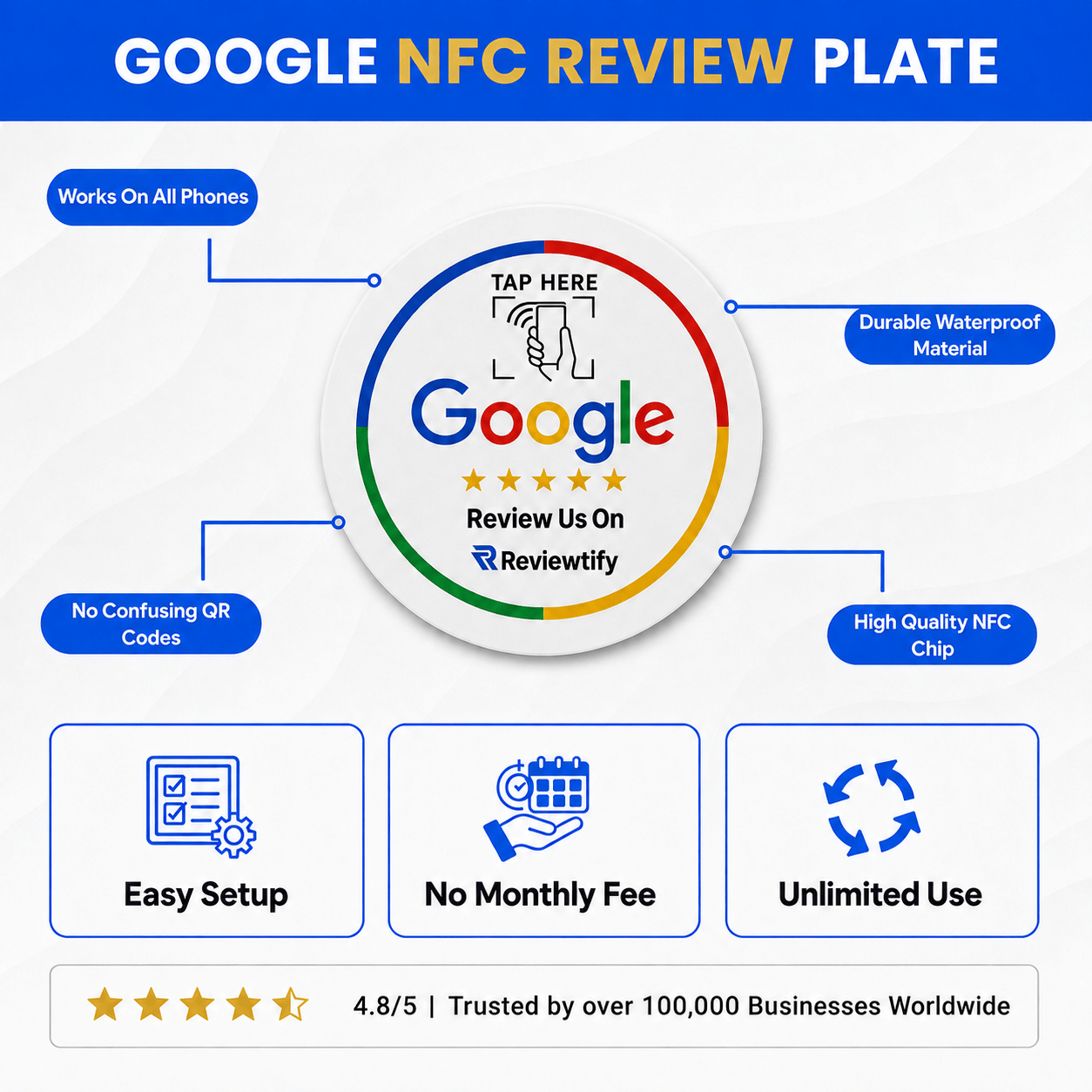 Reviewtify™ NFC Google Review Plate Reviewtify