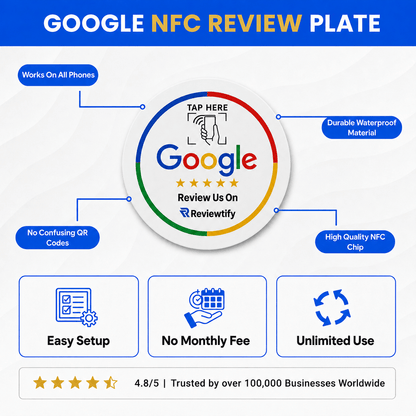 Reviewtify™ NFC Google Review Plate Reviewtify