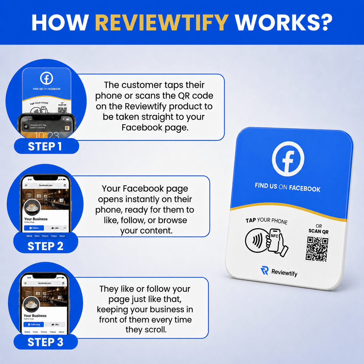 Reviewtify™ NFC+QR Facebook Plate Reviewtify