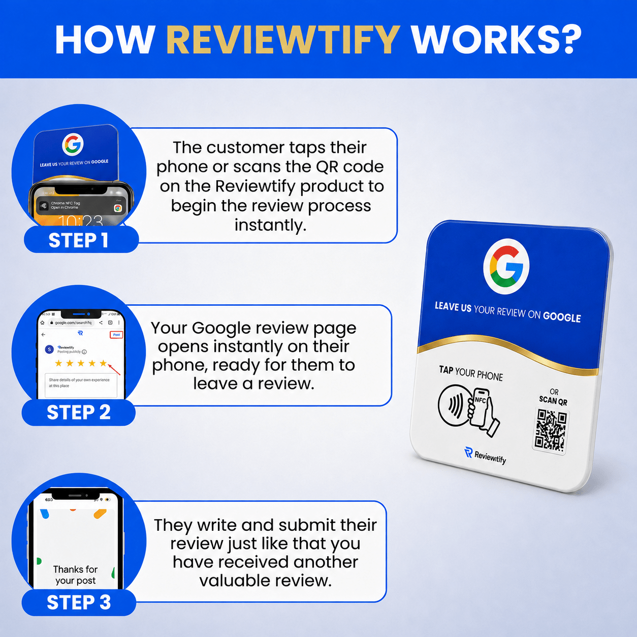 Reviewtify™ NFC+QR Google Review Plate Reviewtify
