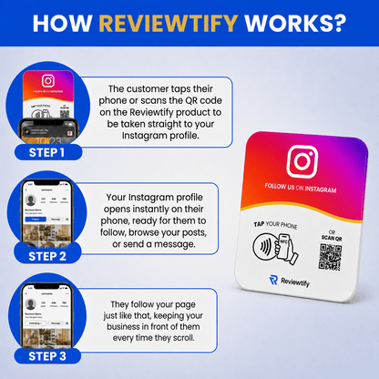 Reviewtify™ NFC+QR Instagram Plate Reviewtify